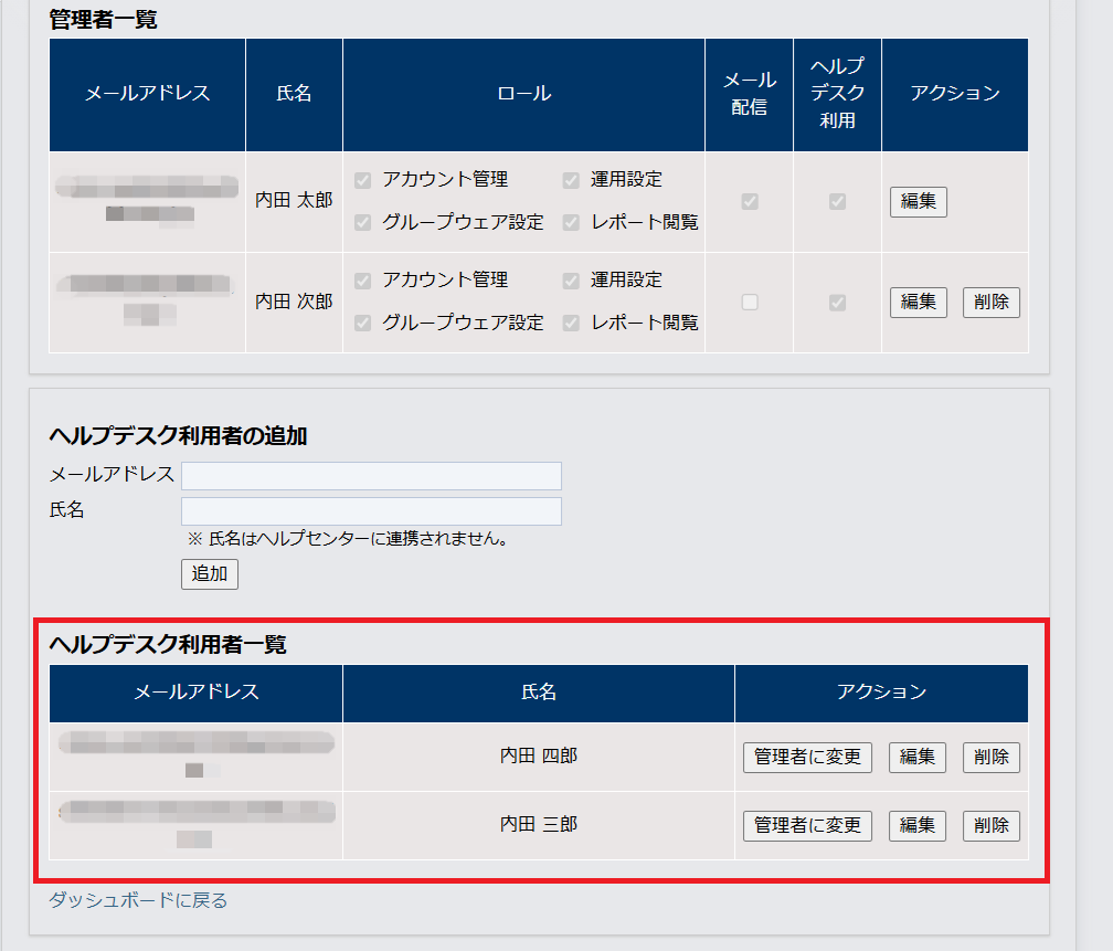 _others_ManageAccount_CheckHelpDeskUser_01